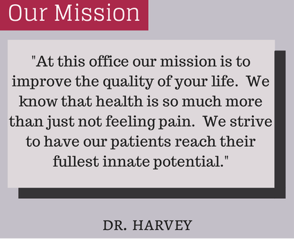 dr harvey chiropractic back pain 

centers